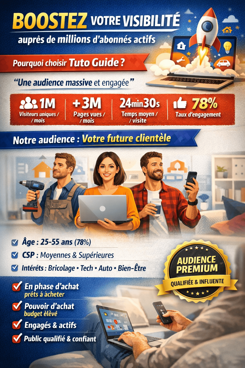 tuto guide publicite publicite blog blog tuto pour pub blog professionnel tuto 1 - Tuto Guide